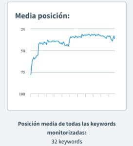 seo clinicas dentales